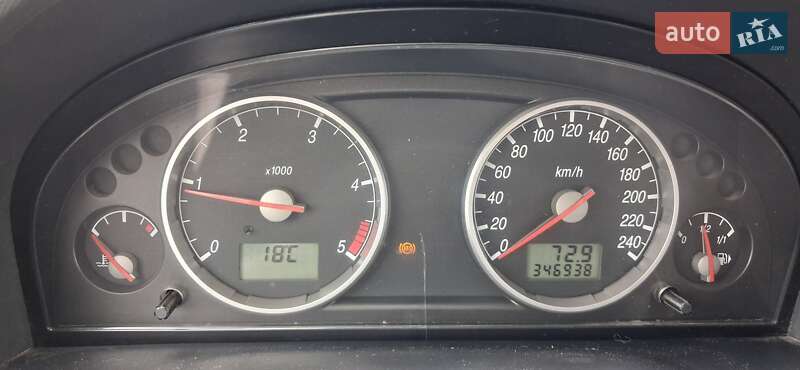 Универсал Ford Mondeo 2001 в Запорожье