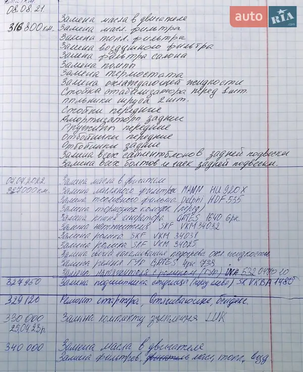 Универсал Ford Mondeo 2001 в Запорожье документ