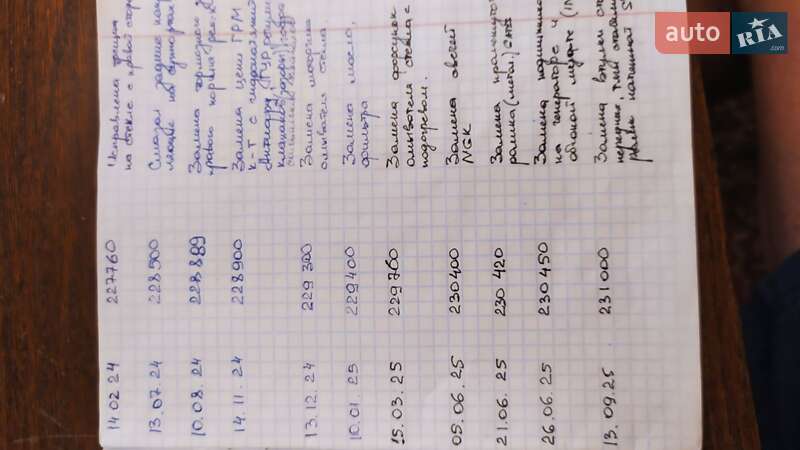 Седан Ford Mondeo 2002 в Чугуеве