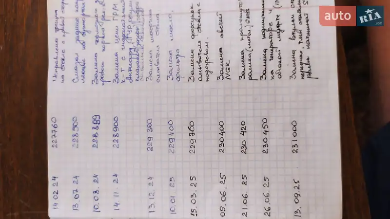 Седан Ford Mondeo 2002 в Чугуеве документ