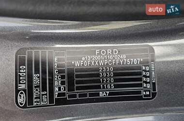 Универсал Ford Mondeo 2015 в 