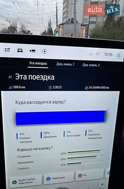 Внедорожник / Кроссовер Ford Mustang Mach-E 2022 в 