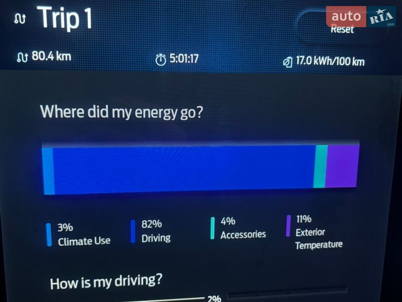 Внедорожник / Кроссовер Ford Mustang Mach-E 2021 в Каменец-Подольском