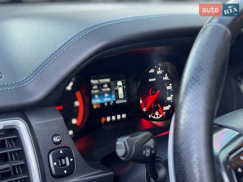 Пікап Ford Ranger Raptor 2020 в Малині
