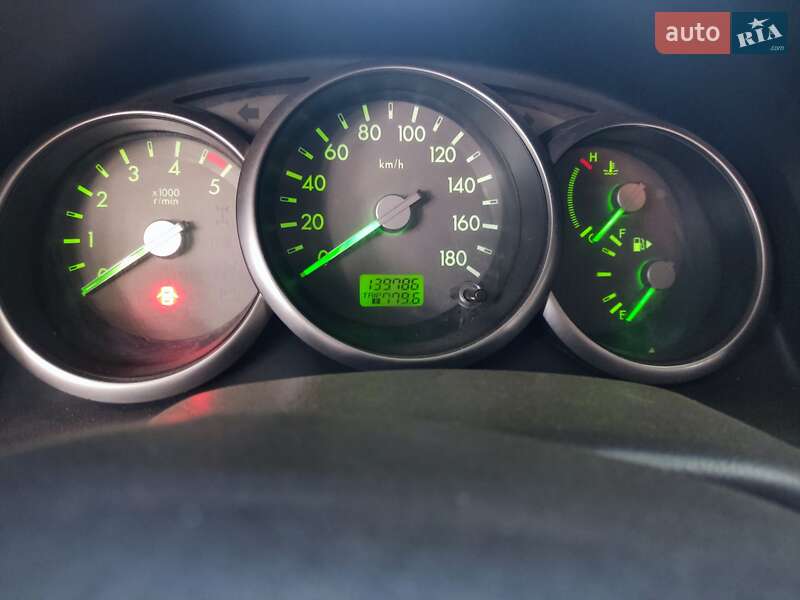 Пикап Ford Ranger 2007 в 