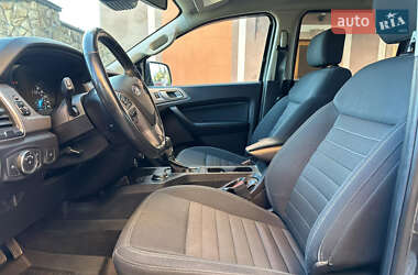 Пикап Ford Ranger 2020 в 