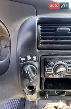 Пикап Ford Ranger 2001 в 