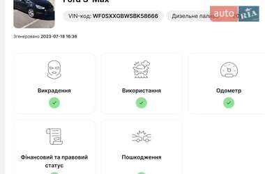 Минивэн Ford S-Max 2011 в 