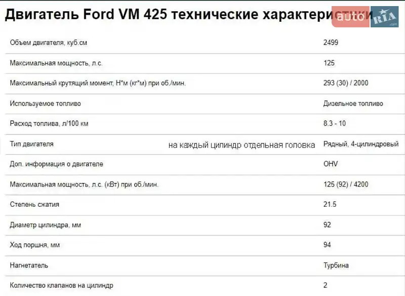 Універсал Ford Scorpio 1995 в Одесі документ