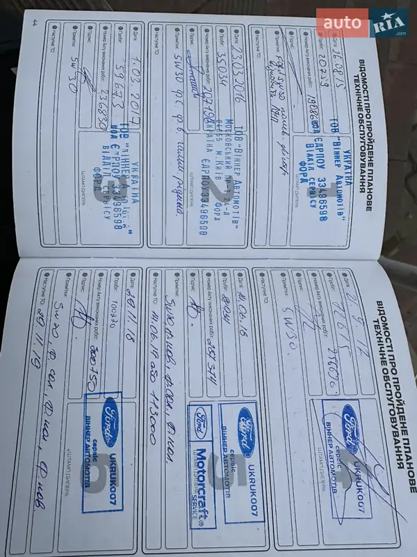 Минивэн Ford Tourneo Connect 2013 в Белой Церкви документ