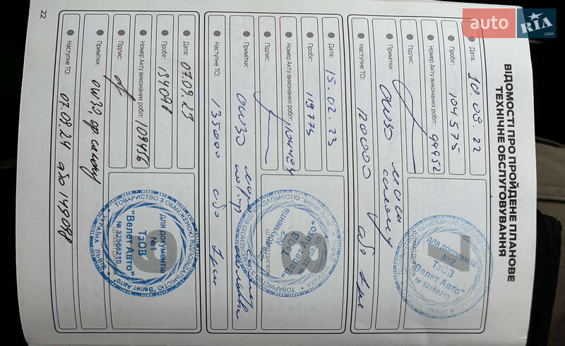 Мінівен Ford Tourneo Custom 2019 в Дніпрі фото 15 Мінівен Ford Tourneo Custom 2019 в Дніпрі