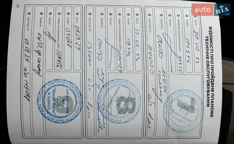 Мінівен Ford Tourneo Custom 2019 в Дніпрі документ 3 фото Мінівен Ford Tourneo Custom 2019 в Дніпрі документ