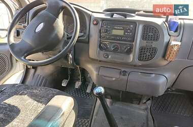 Минивэн Ford Transit Connect 2003 в 