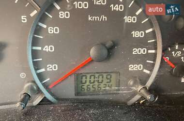 Грузовой фургон Ford Transit Connect 2007 в 