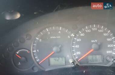 Грузовой фургон Ford Transit Connect 2004 в 