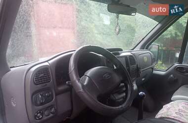 Минивэн Ford Transit Connect 2005 в 