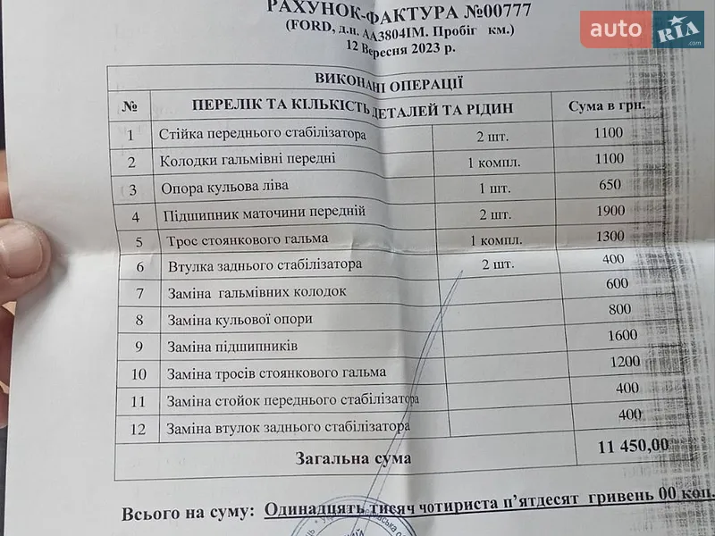 Минивэн Ford Transit Connect 2007 в Киеве документ