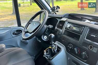 Грузовой фургон Ford Transit Custom 2012 в 