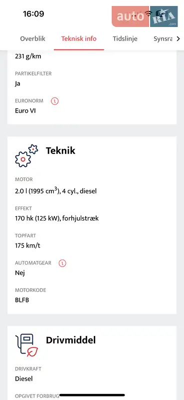 Грузовой фургон Ford Transit Custom 2021 в Луцке документ