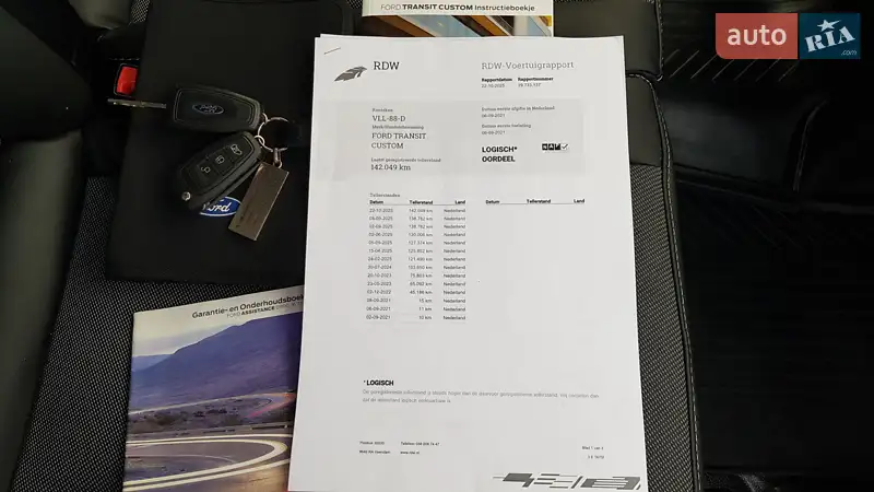 Вантажопасажирський фургон Ford Transit Custom 2021 в Вінниці документ 4 фото Вантажопасажирський фургон Ford Transit Custom 2021 в Вінниці документ
