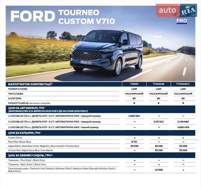 Мінівен Ford Transit Custom 2021 в Києві