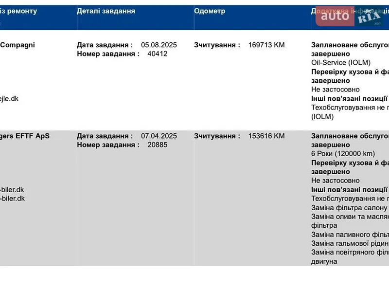 Грузовой фургон Ford Transit Custom 2021 в Бережанах документ 2 фото Грузовой фургон Ford Transit Custom 2021 в Бережанах документ
