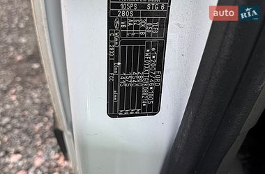 Грузовой фургон Ford Transit Custom 2019 в Киеве