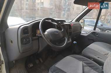 Рефрижератор Ford Transit 2000 в 