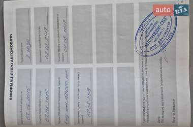 Грузовой фургон Ford Transit 2014 в 