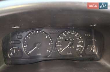 Рефрижератор Ford Transit 2000 в 