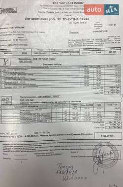 Грузопассажирский фургон Ford Transit 2008 в 
