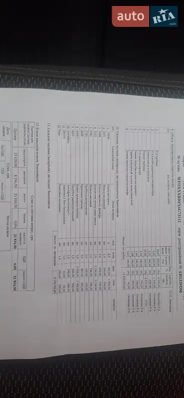 Вантажний фургон Ford Transit 2006 в Києві документ