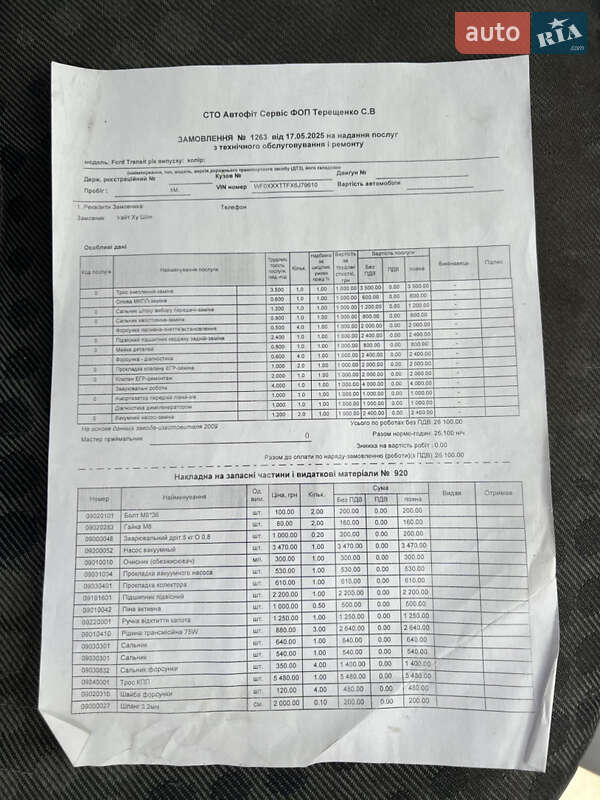 Грузовой фургон Ford Transit 2006 в Киеве