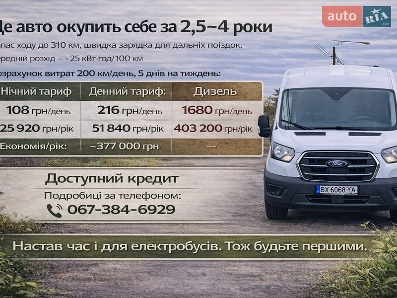 2022 Ford Transit, VIN 1FTBW9CK0PKA28484:plate — zdjęcie 1 (autoria)