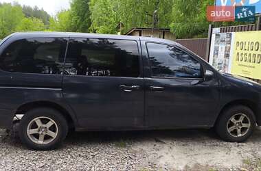 Мінівен Ford Windstar 1998 в 