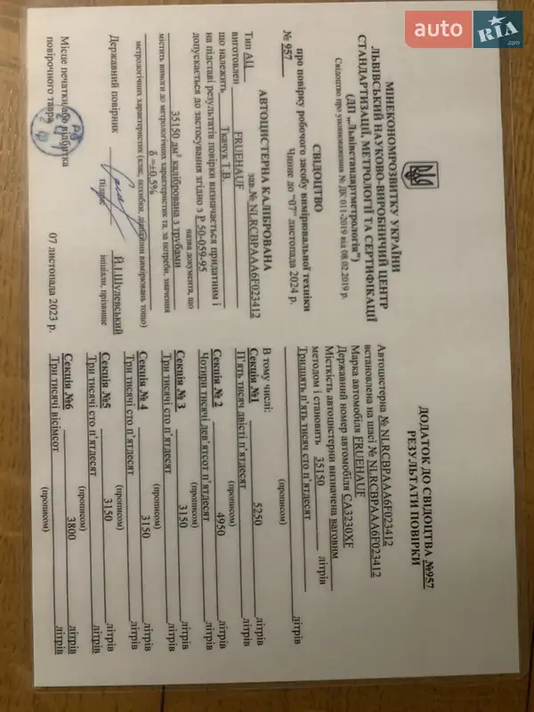 Цистерна полуприцеп Fruehauf BPV 2006 в Хмельницком документ