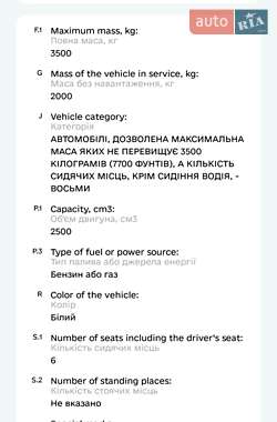 Купе ГАЗ 3221 Газель 2008 в Киеве