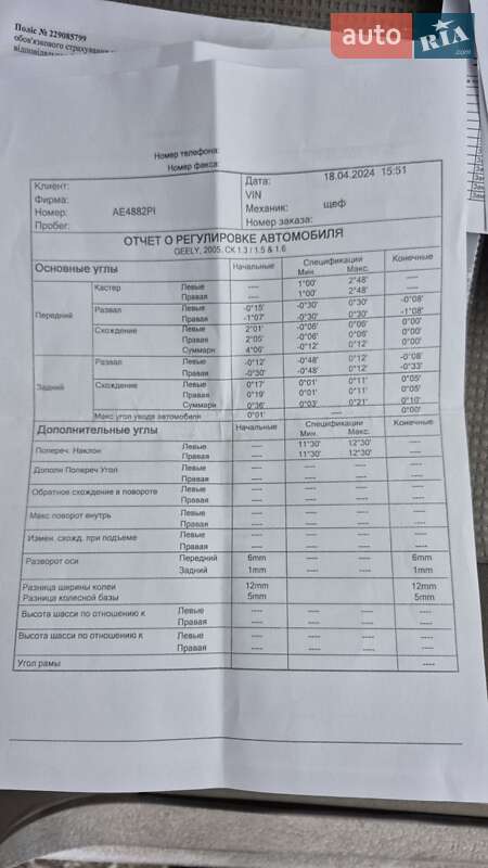 Седан Geely CK 2008 в Днепре