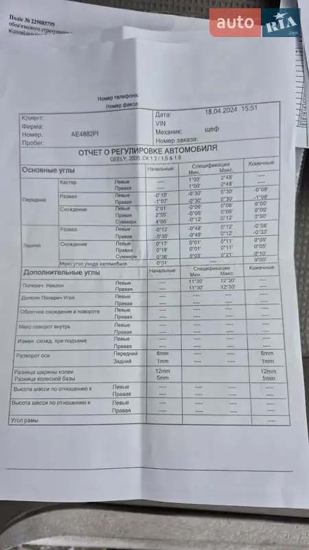 Седан Geely CK 2008 в Днепре документ