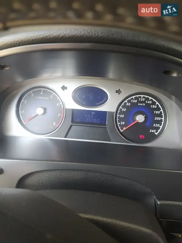 Geely Emgrand 2013
