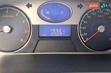 Седан Geely Emgrand 7 (EC7) 2013 в 