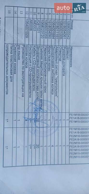 Хетчбек Geely Emgrand 7 (EC7) 2014 в Києві