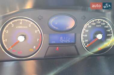 Хэтчбек Geely Emgrand EC7-RV 2014 в 