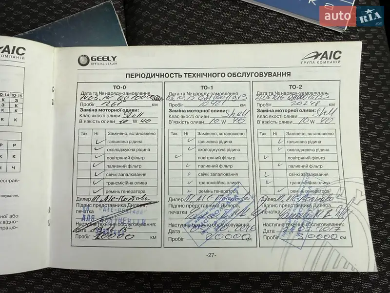 Внедорожник / Кроссовер Geely Emgrand X7 2013 в Полтаве документ