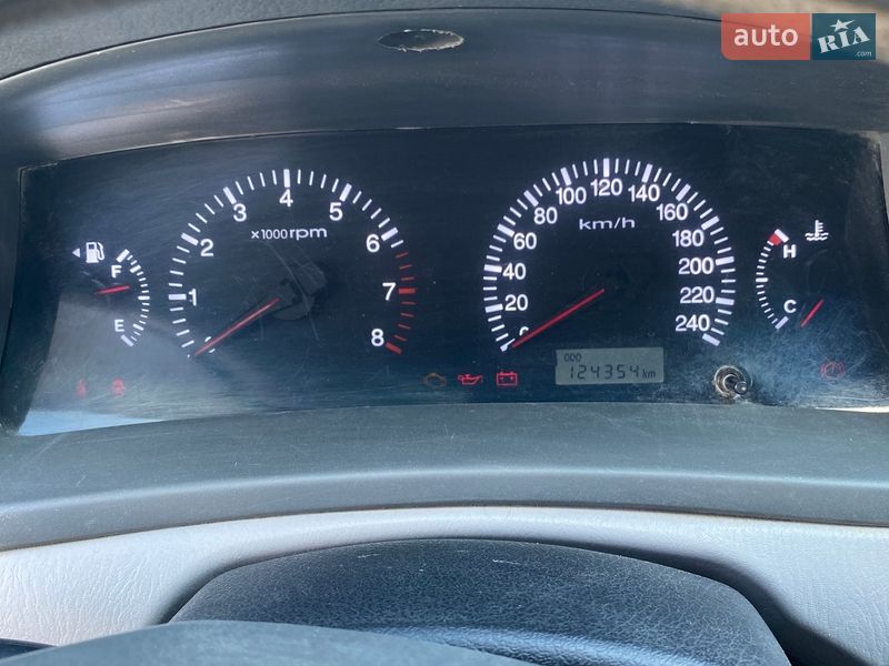 Седан Geely FC 2008 в Каменец-Подольском