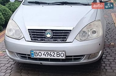 geely fc 2008 в Красне від професійного продавця Микола