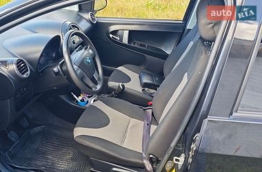 Хэтчбек Geely GХ2 2013 в Костополе фото 13 Хэтчбек Geely GХ2 2013 в Костополе