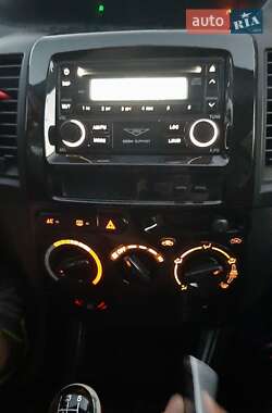 Хэтчбек Geely MK Cross 2014 в 
