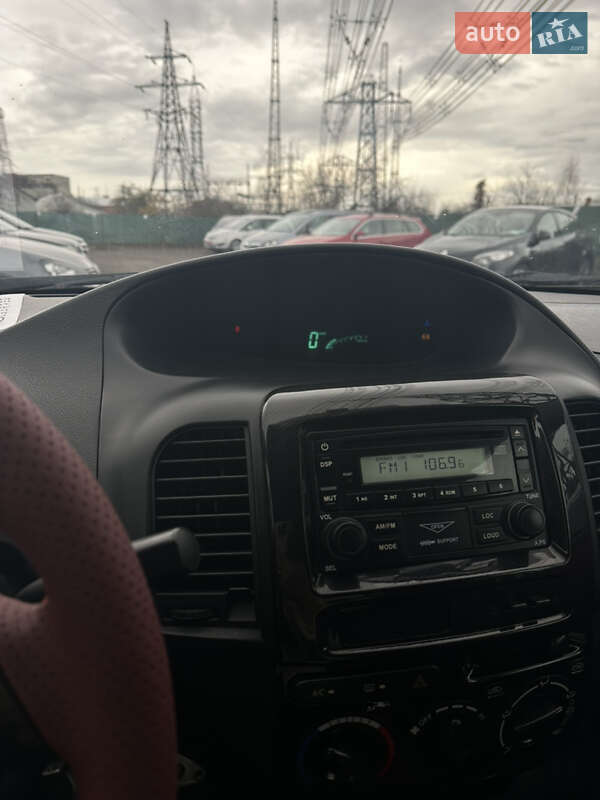 Хэтчбек Geely MK Cross 2013 в Луцке