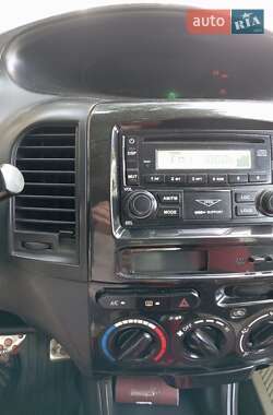 Хетчбек Geely MK Cross 2012 в 